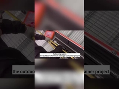 Wie man effektiv mit Rauch in einem Container umgeht?